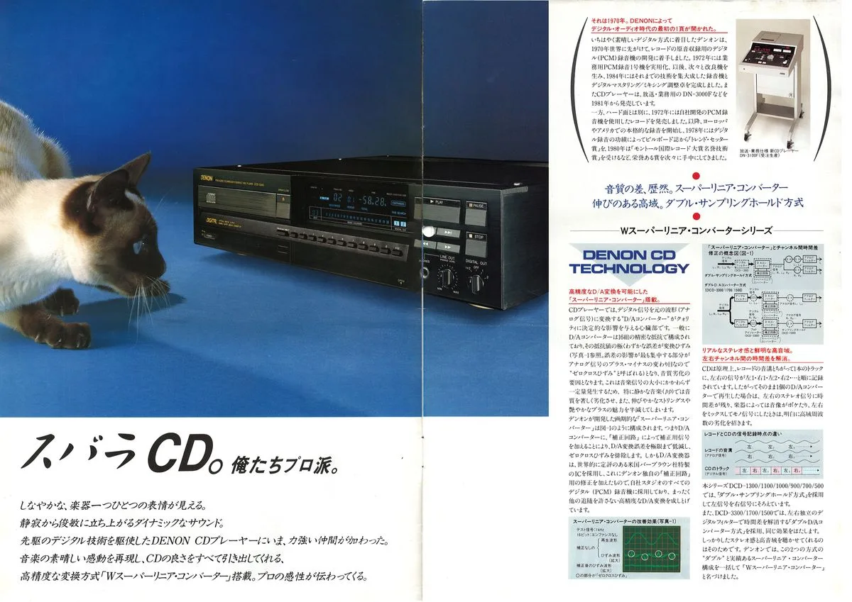 DENON CD by DENON November 1986 - 2