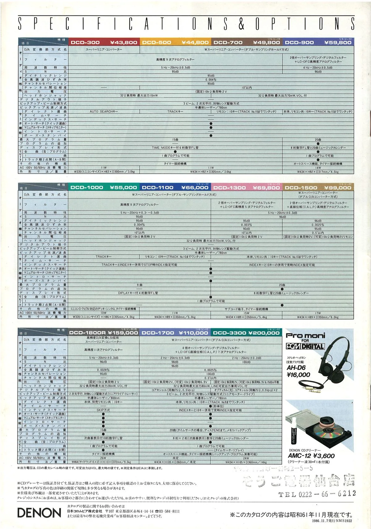 DENON CD by DENON November 1986 - 11