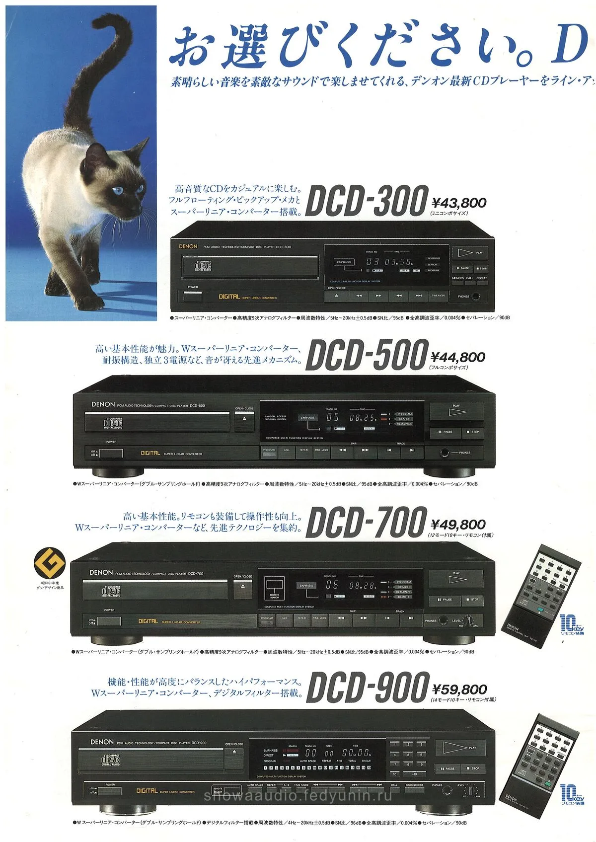 DENON CD by DENON January 1987 - 2