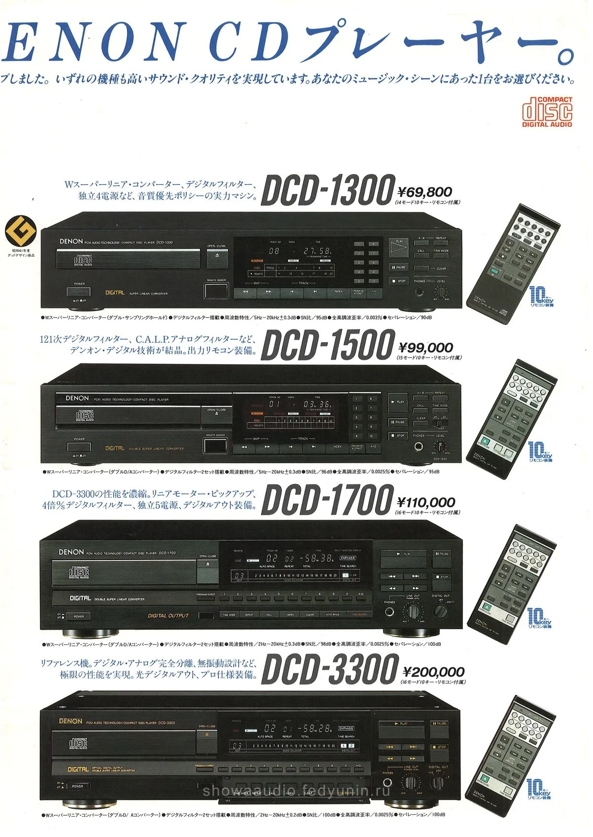 DENON CD by DENON January 1987 - 3