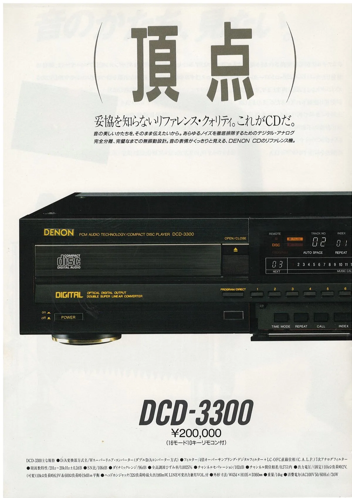 DENON CD by DENON July 1987 - доп. 3