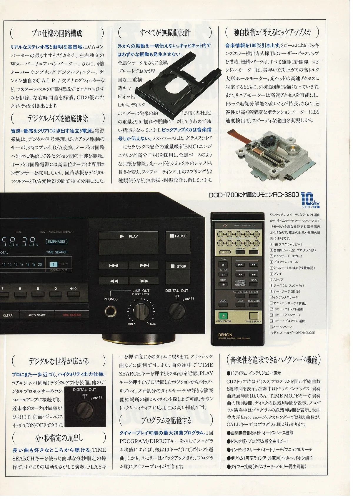 DENON CD by DENON July 1987 - доп. 6