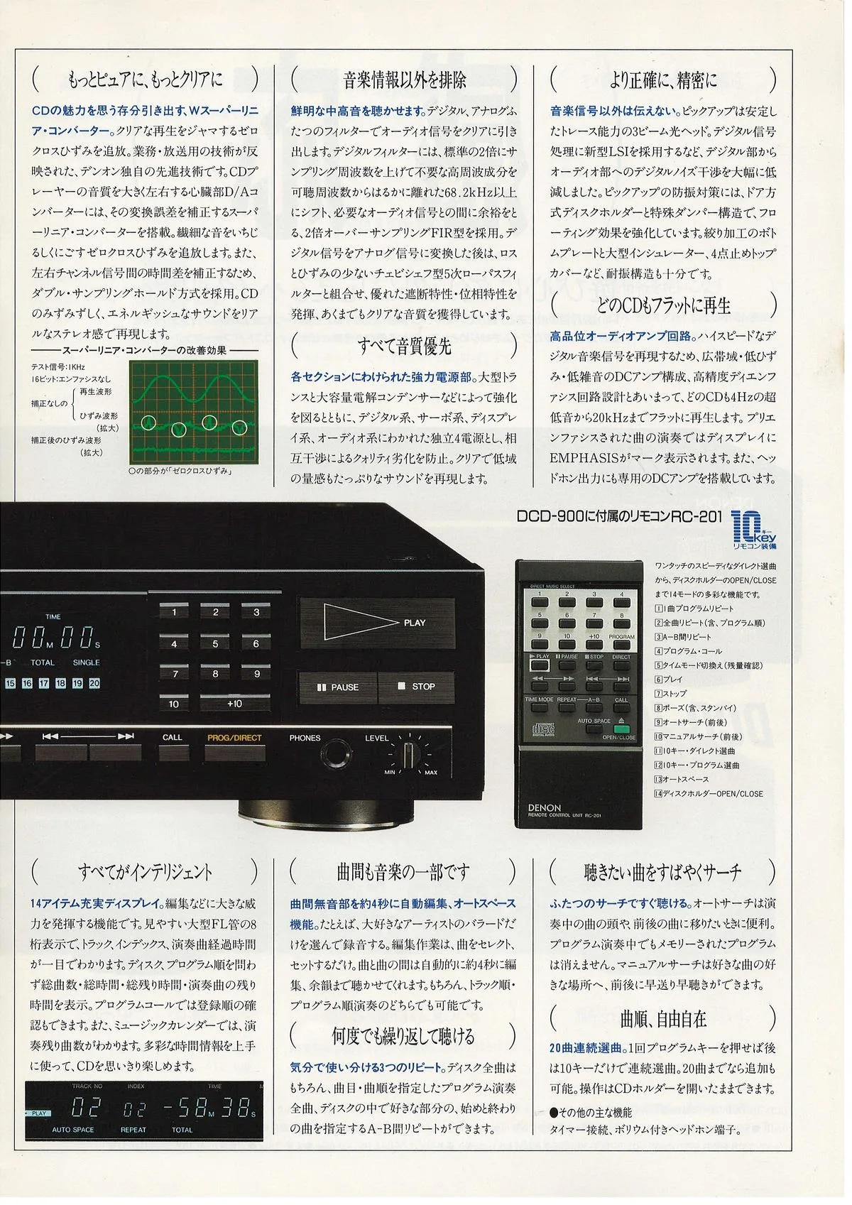 DENON CD by DENON July 1987 - доп. 10
