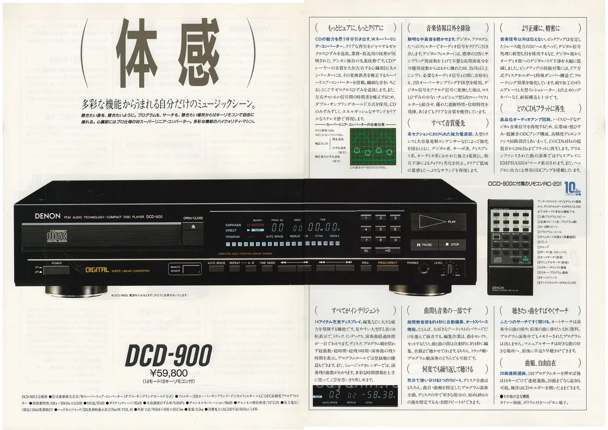 DENON CD by DENON July 1987 - 6