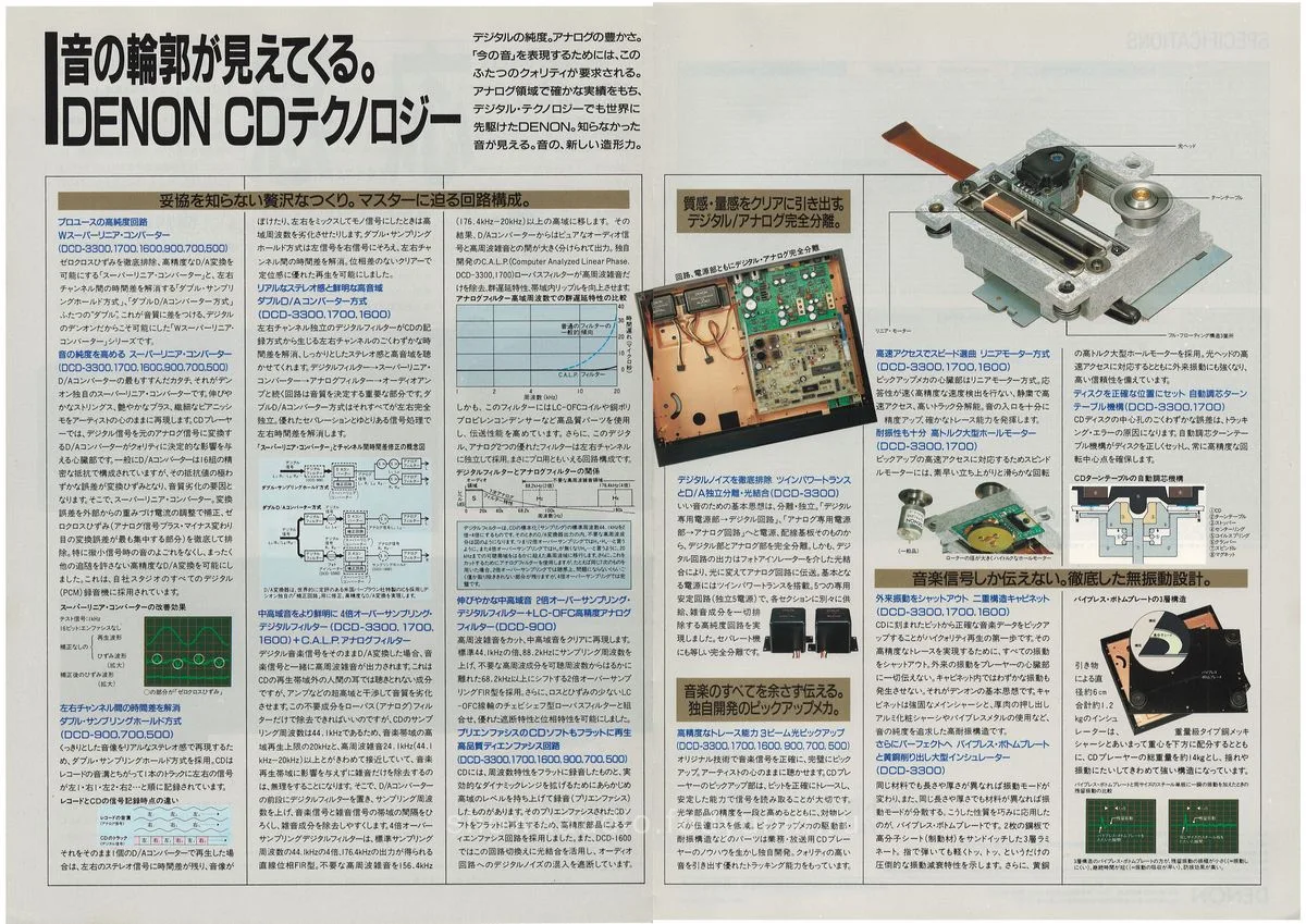 DENON CD by DENON July 1987 - 8