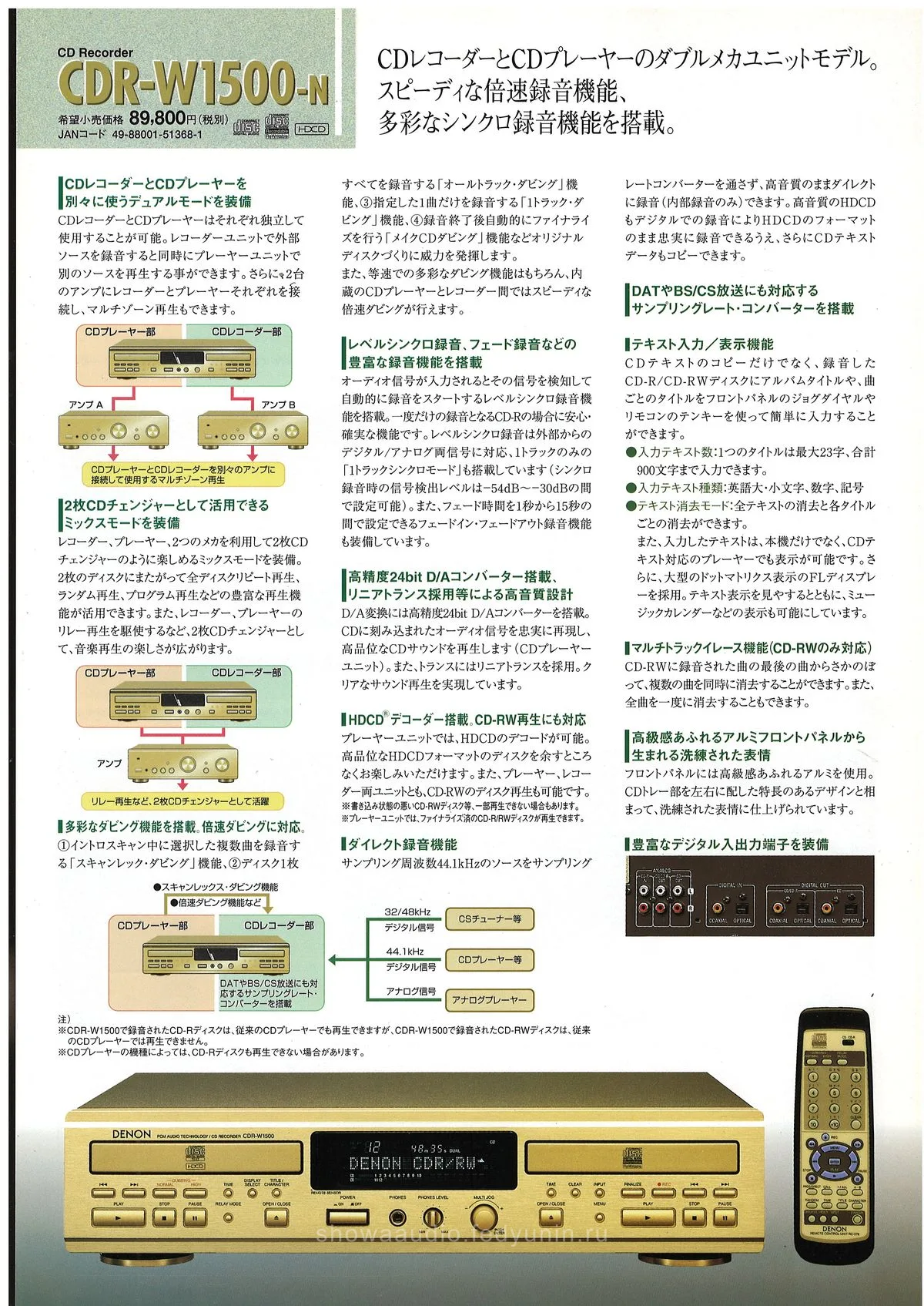 DENON CD Recorder October 2001 - 5