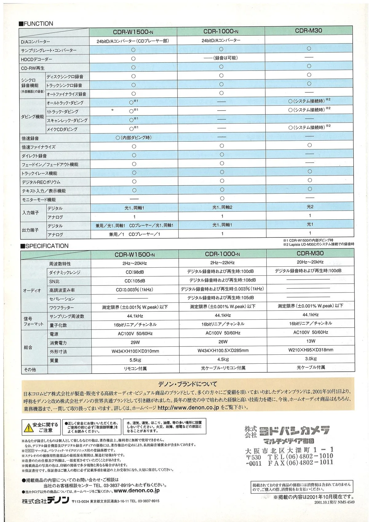 DENON CD Recorder October 2001 - 6