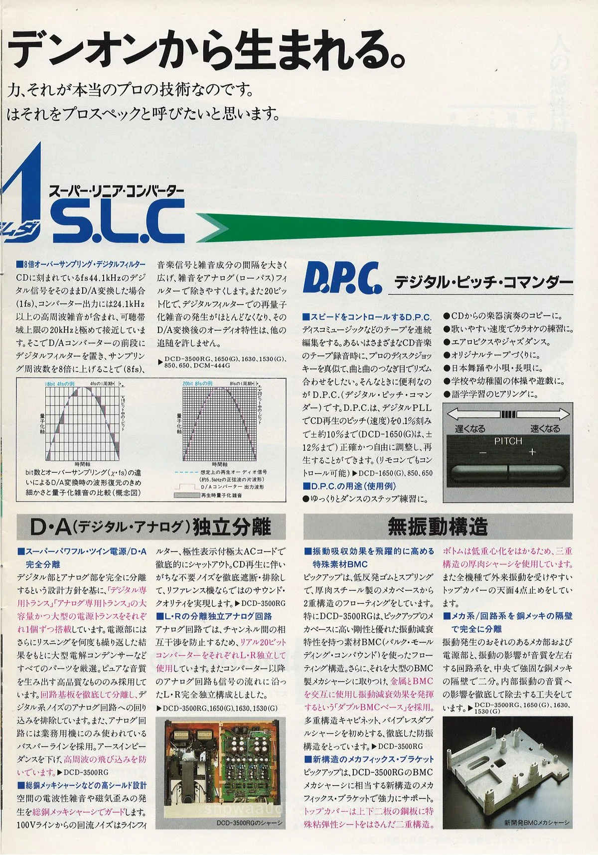 DENON CD Vol 15 July 1990 - доп. 4