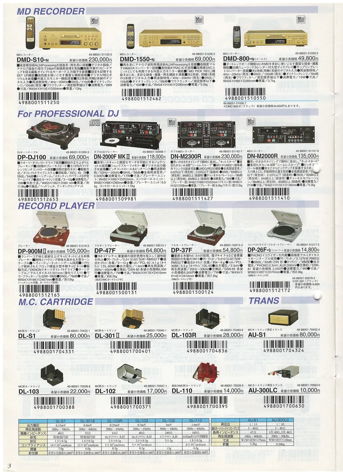 DENON COLUMBIA No 3 November 2000 - 4