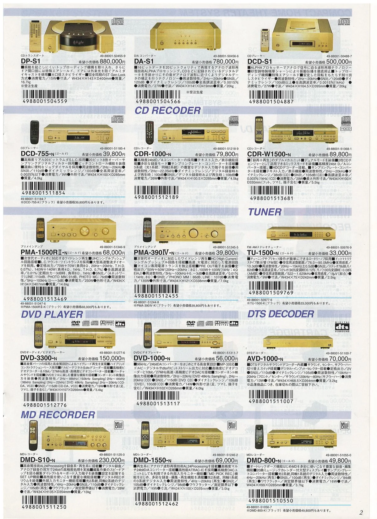 DENON COLUMBIA No 4 January 2001 - 3