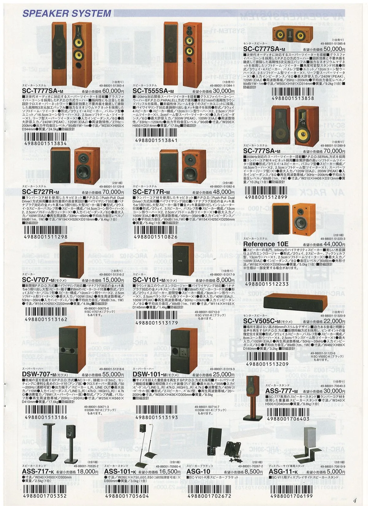 DENON COLUMBIA No 4 January 2001 - 5