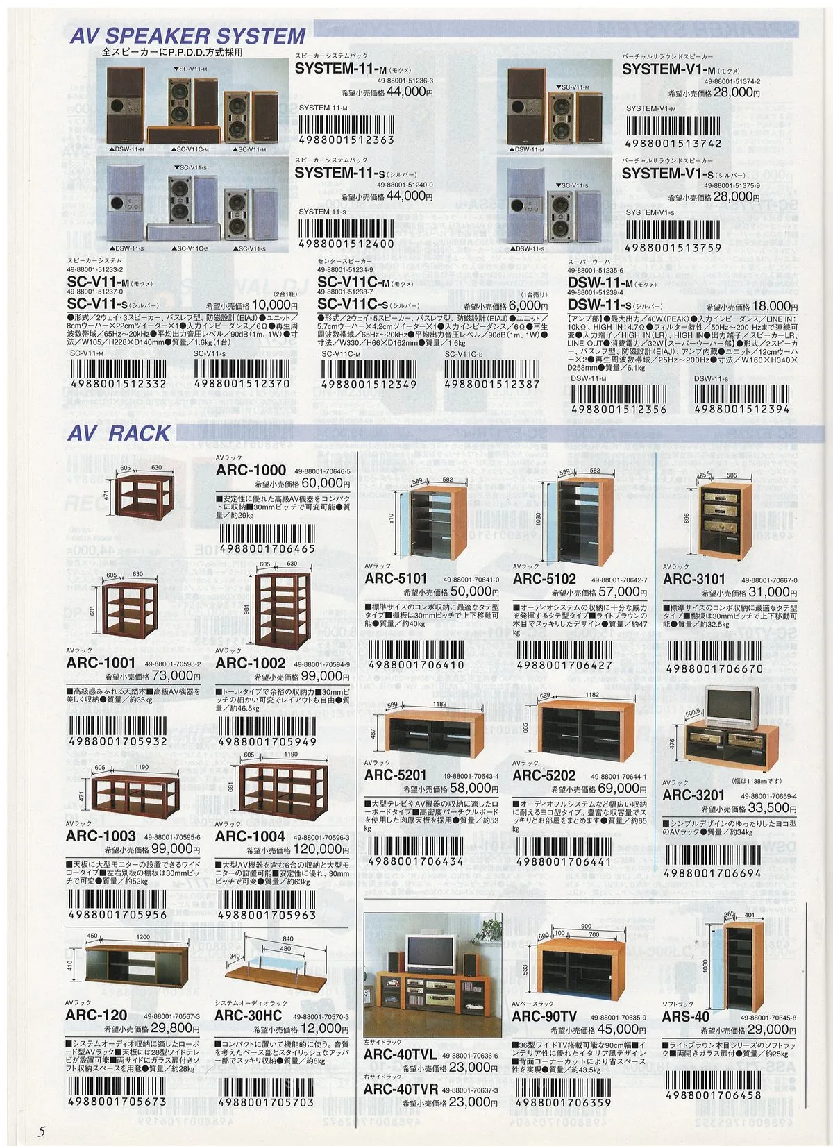 DENON COLUMBIA No 4 January 2001 - 6