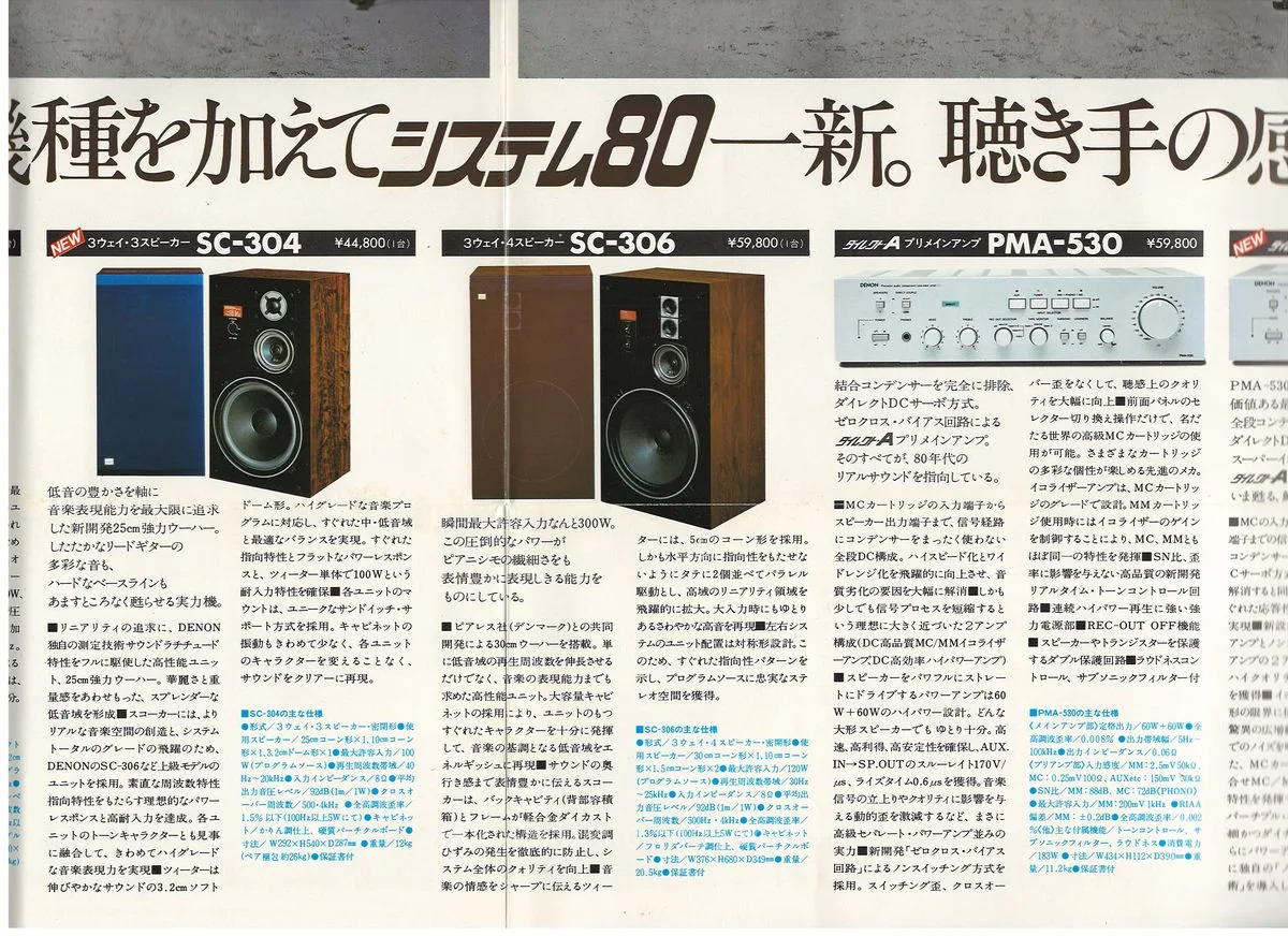 DENON Component Stereo July 1980 - extra 13