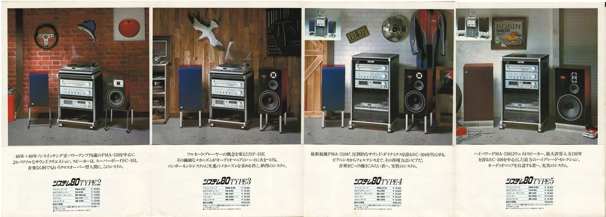 DENON Component Stereo July 1980 - 3