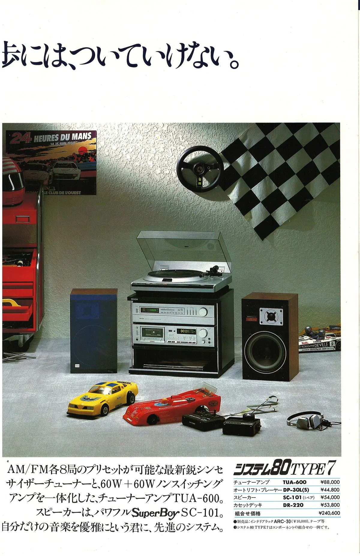 DENON Component Stereo October 1980 - доп. 13