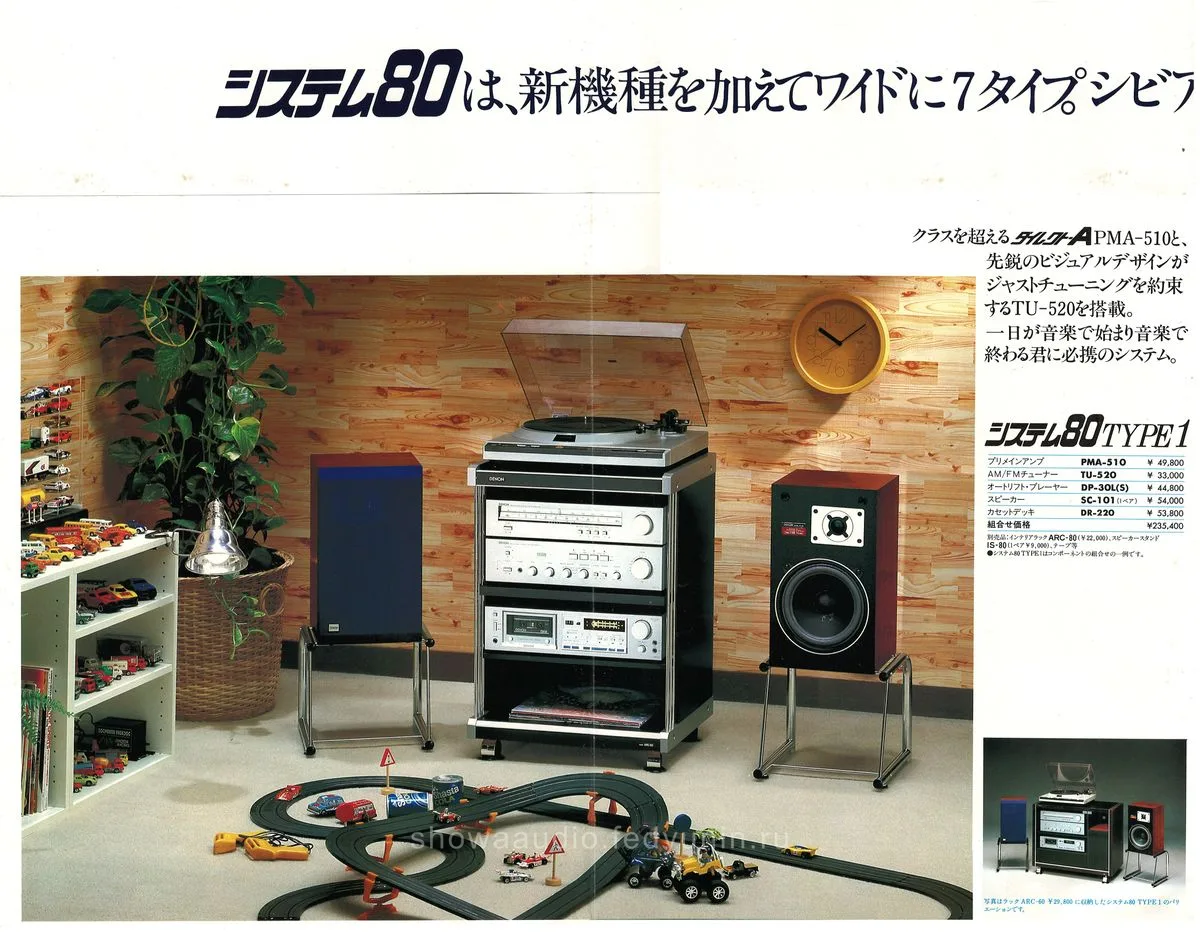 DENON Component Stereo October 1980 - доп. 15