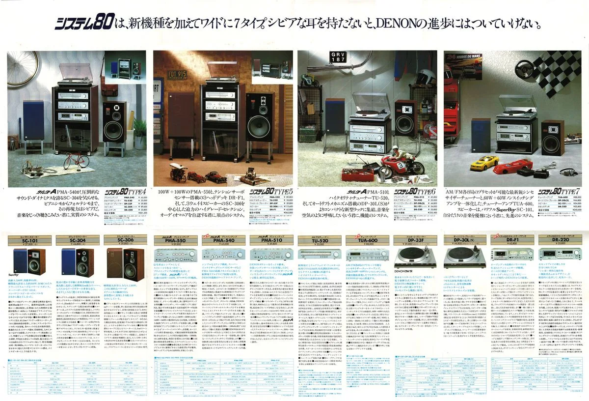 DENON Component Stereo October 1980 - 4