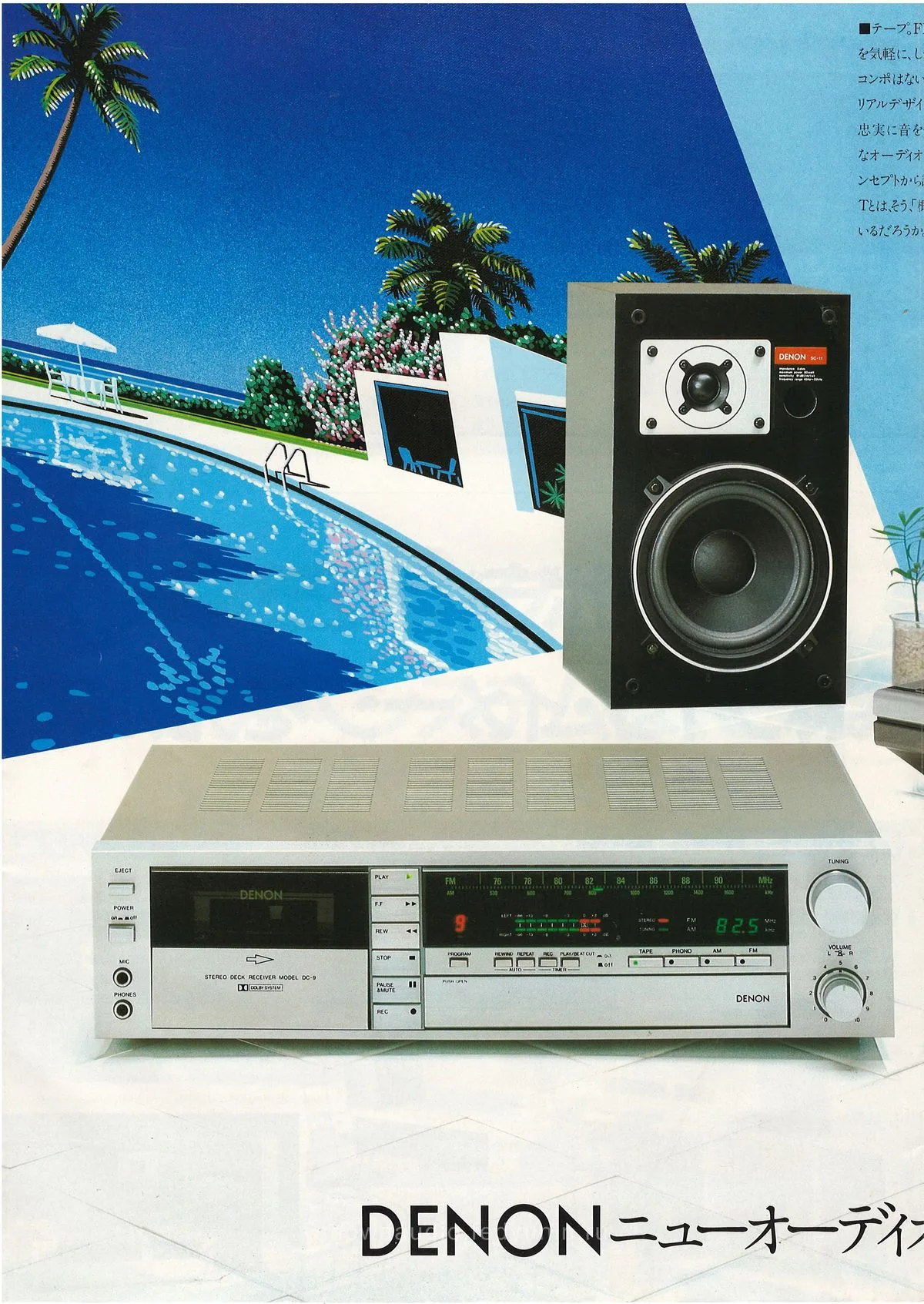 DENON CONCEPT Vol.II August 1981 - доп. 1
