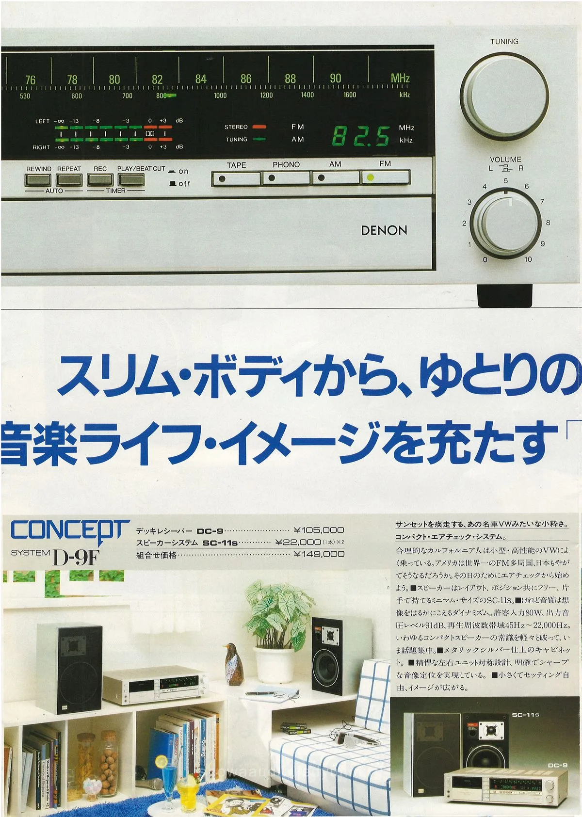 DENON CONCEPT Vol.II August 1981 - доп. 4