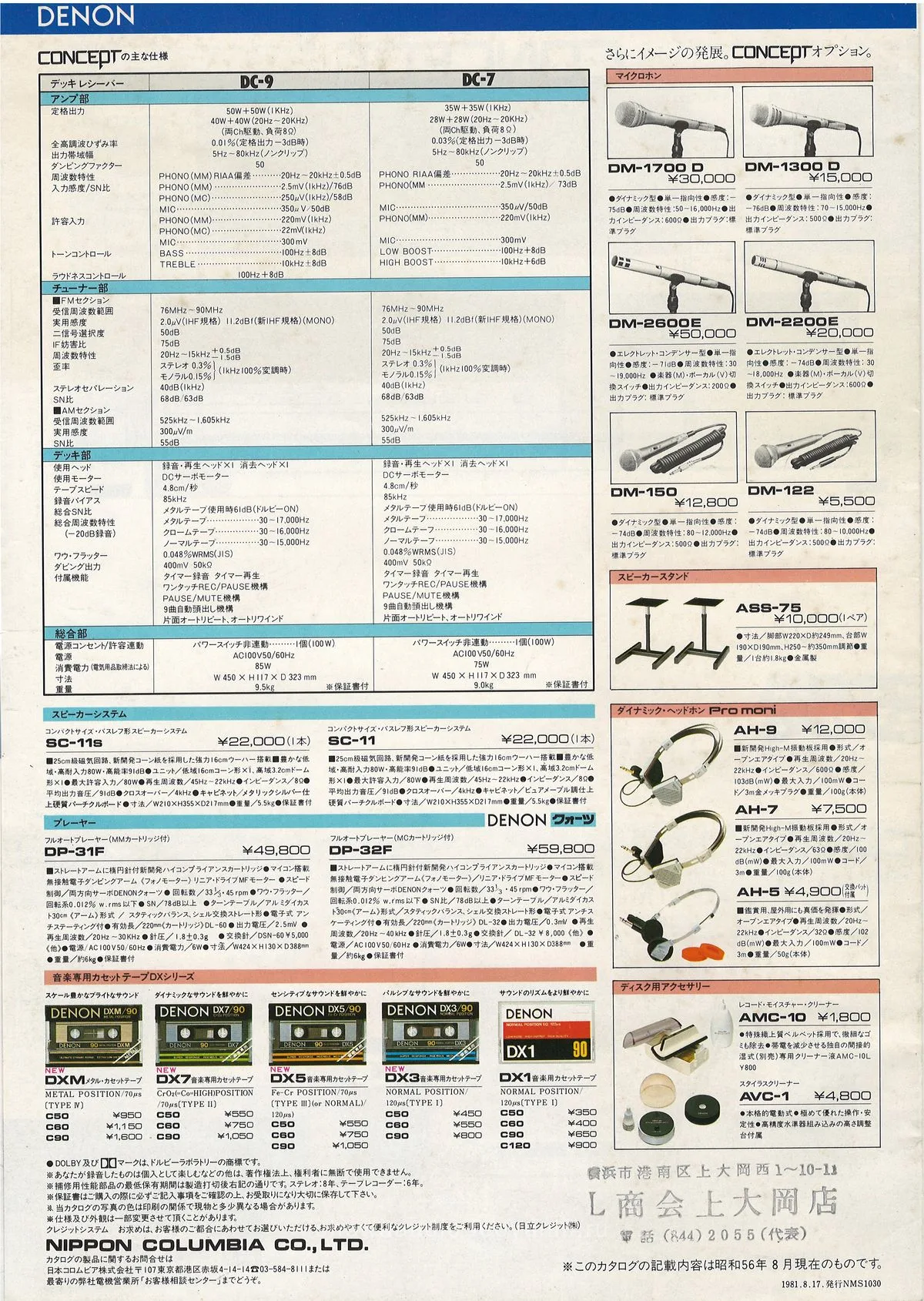 DENON CONCEPT Vol.II August 1981 - доп. 7