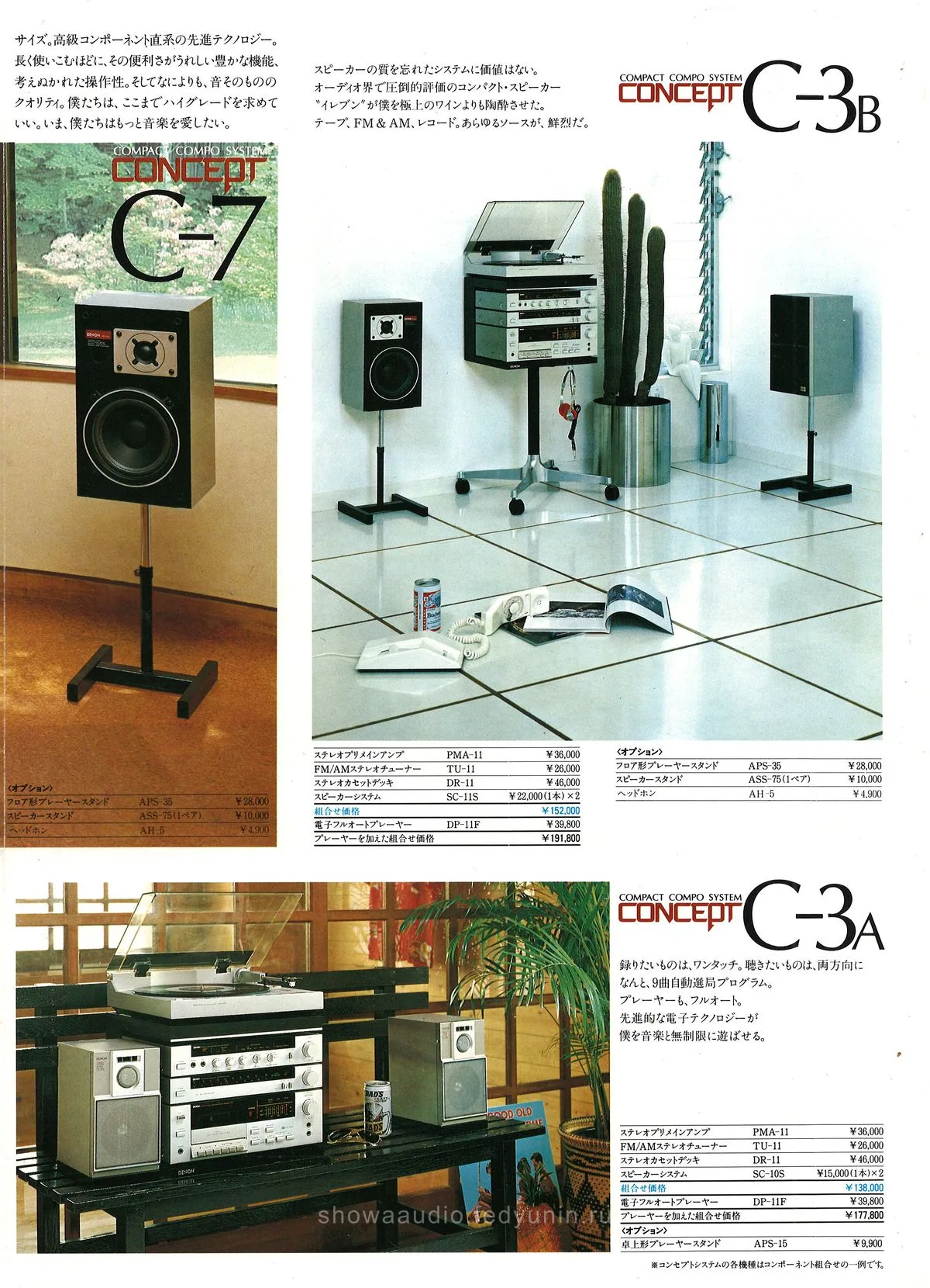 DENON CONCEPT February 1982 - доп. 2