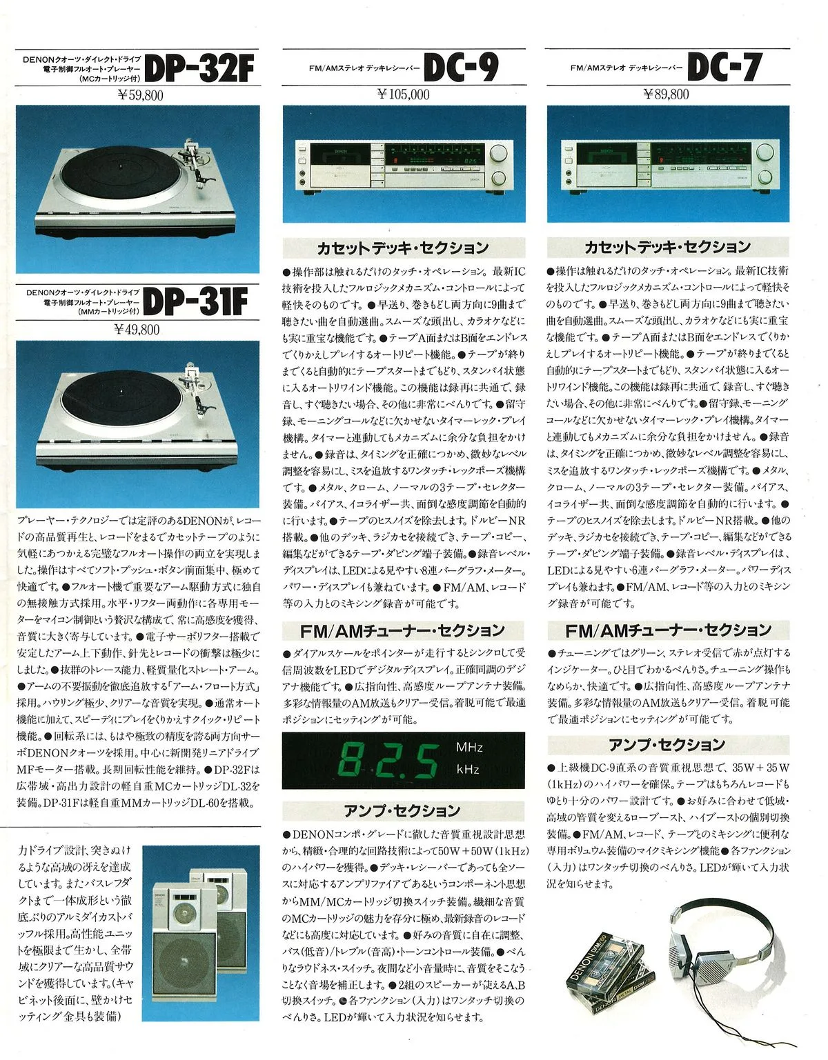 DENON CONCEPT February 1982 - доп. 6