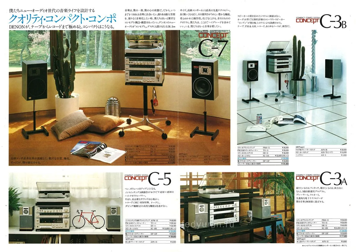 DENON CONCEPT February 1982 - 2