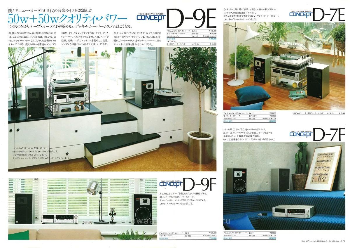 DENON CONCEPT February 1982 - 3