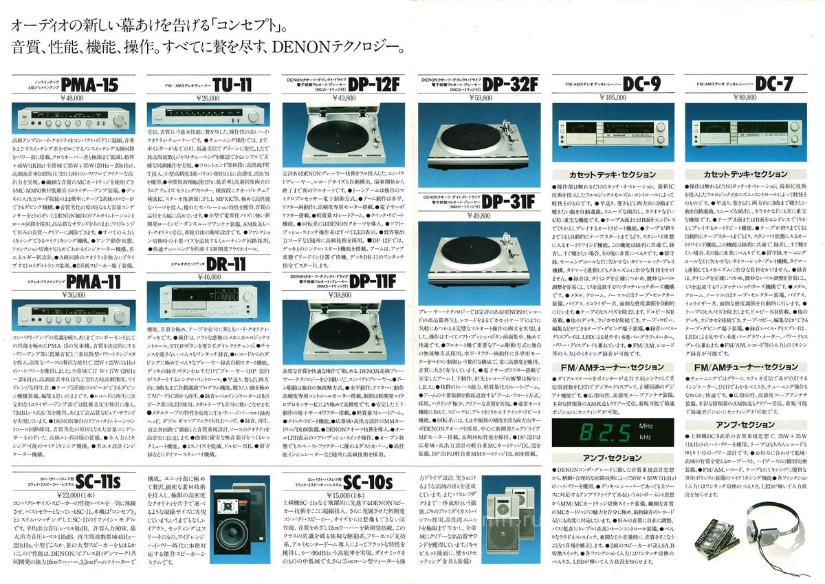 DENON CONCEPT February 1982 - 4