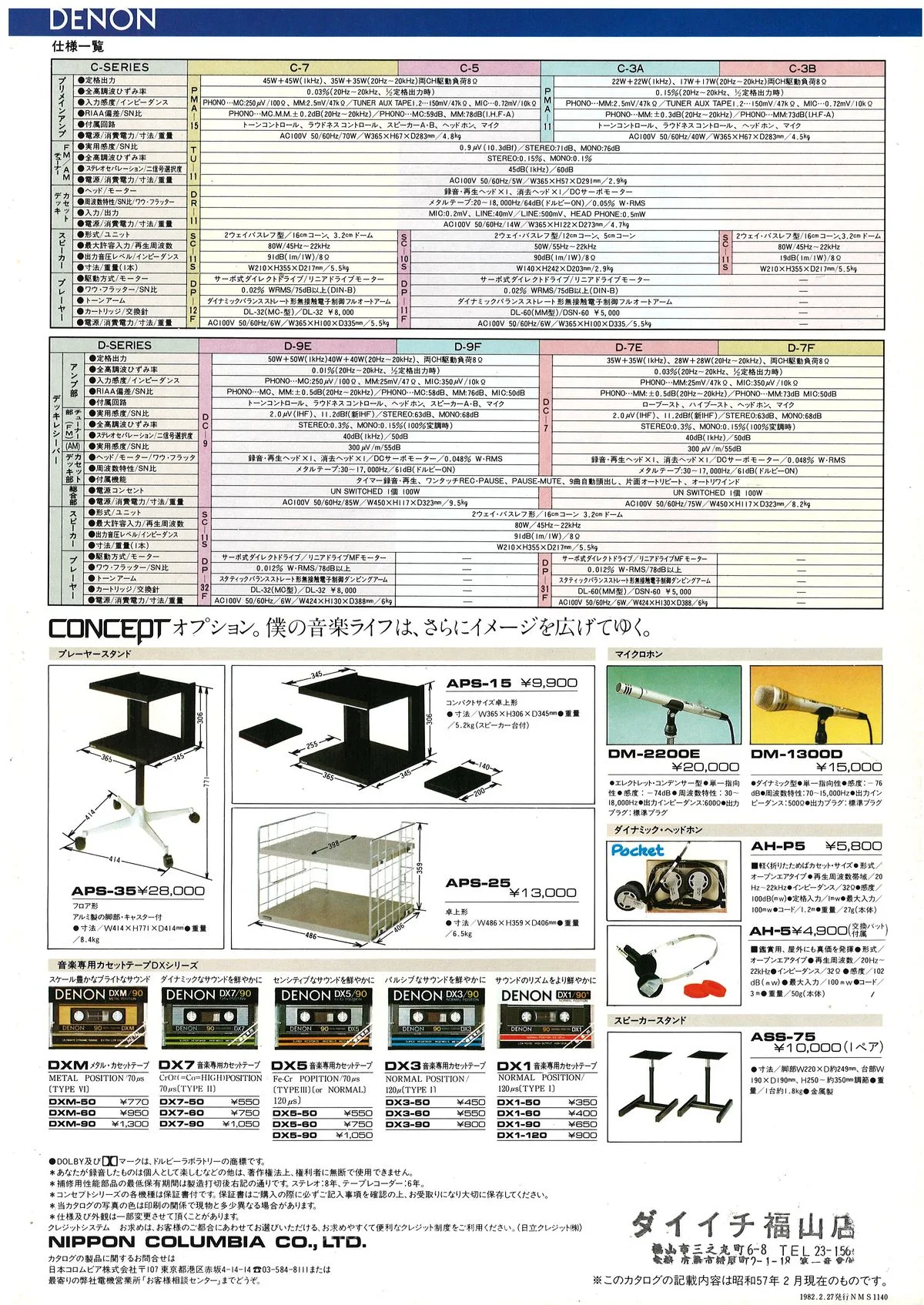 DENON CONCEPT February 1982 - 5