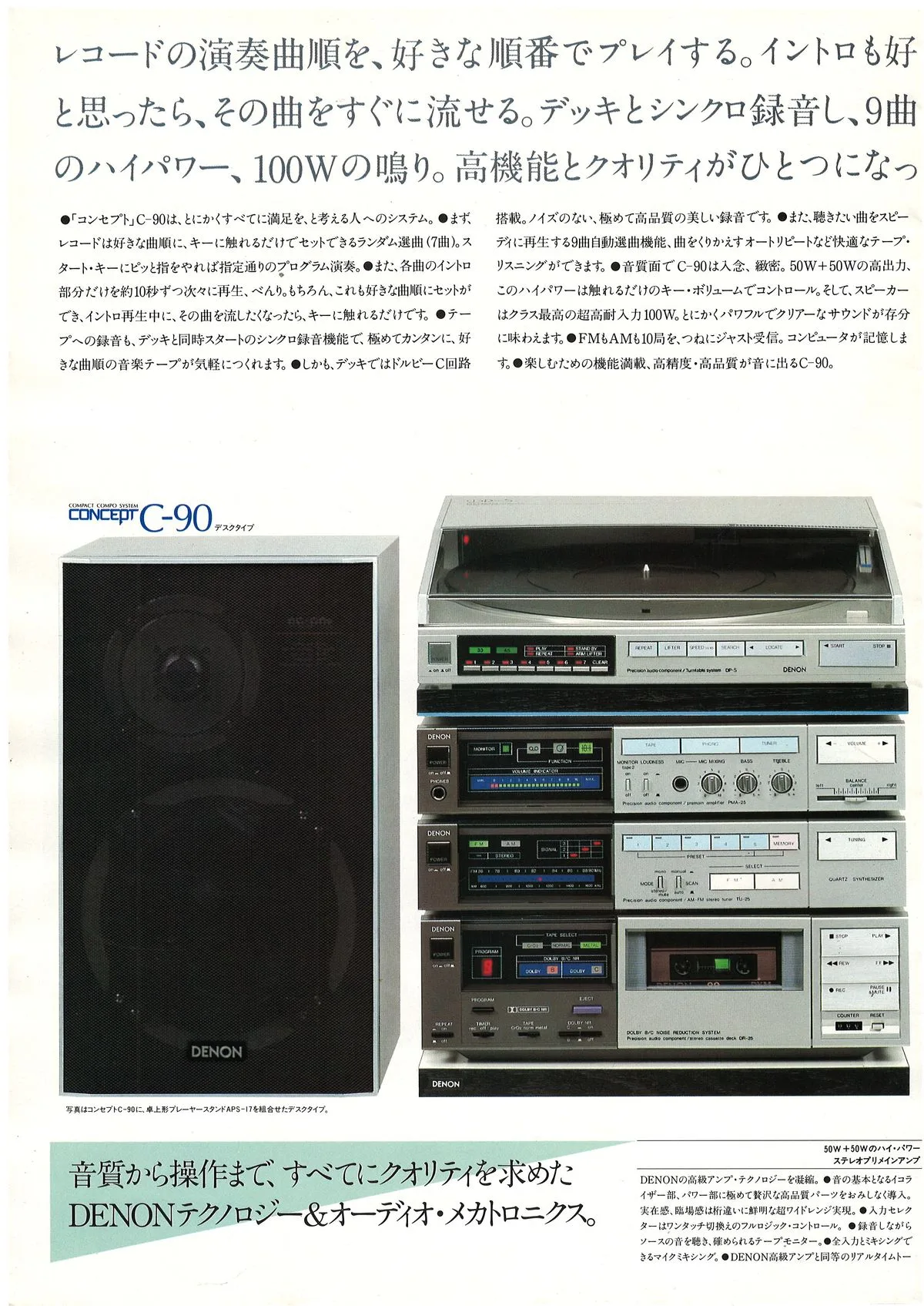 DENON CONCEPT May 1983 - 4