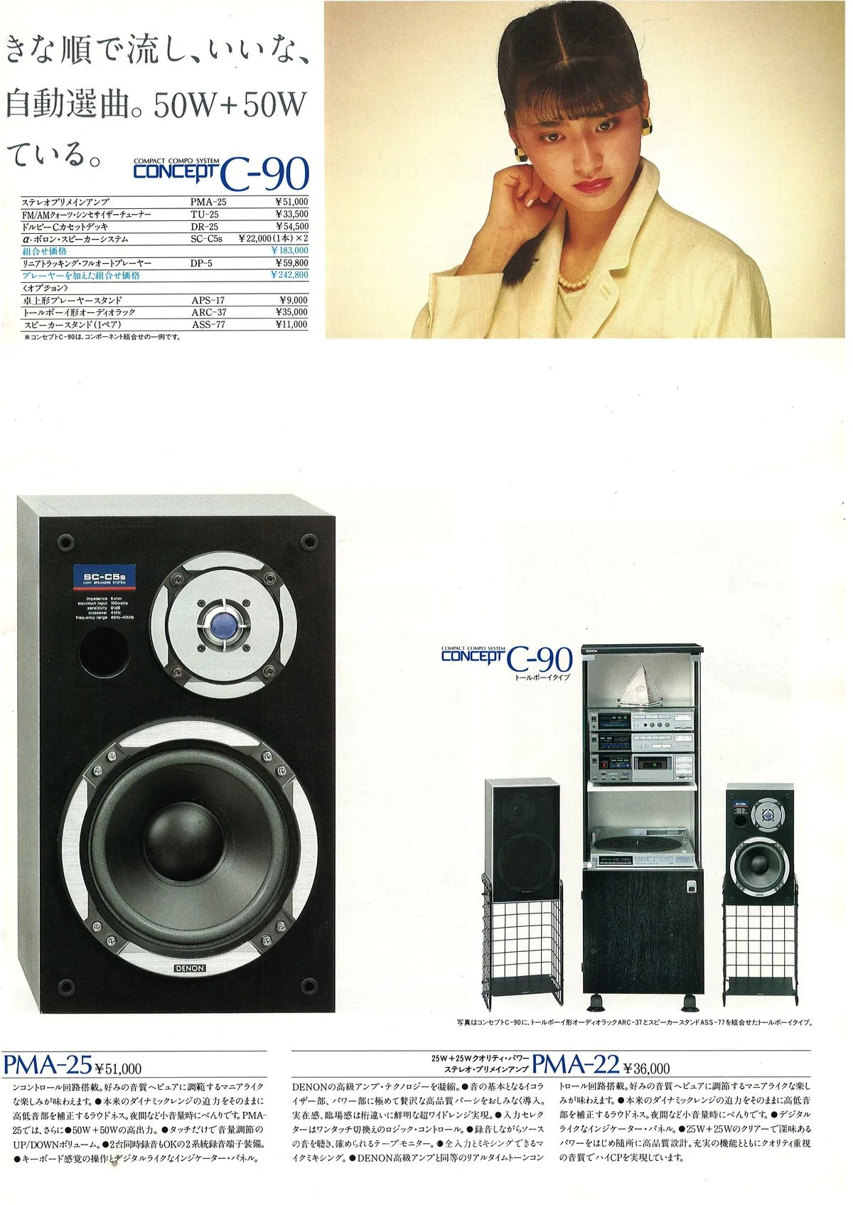 DENON CONCEPT May 1983 - 5