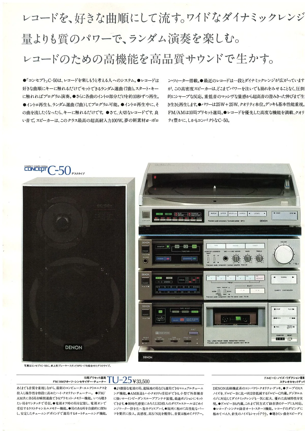 DENON CONCEPT May 1983 - 6