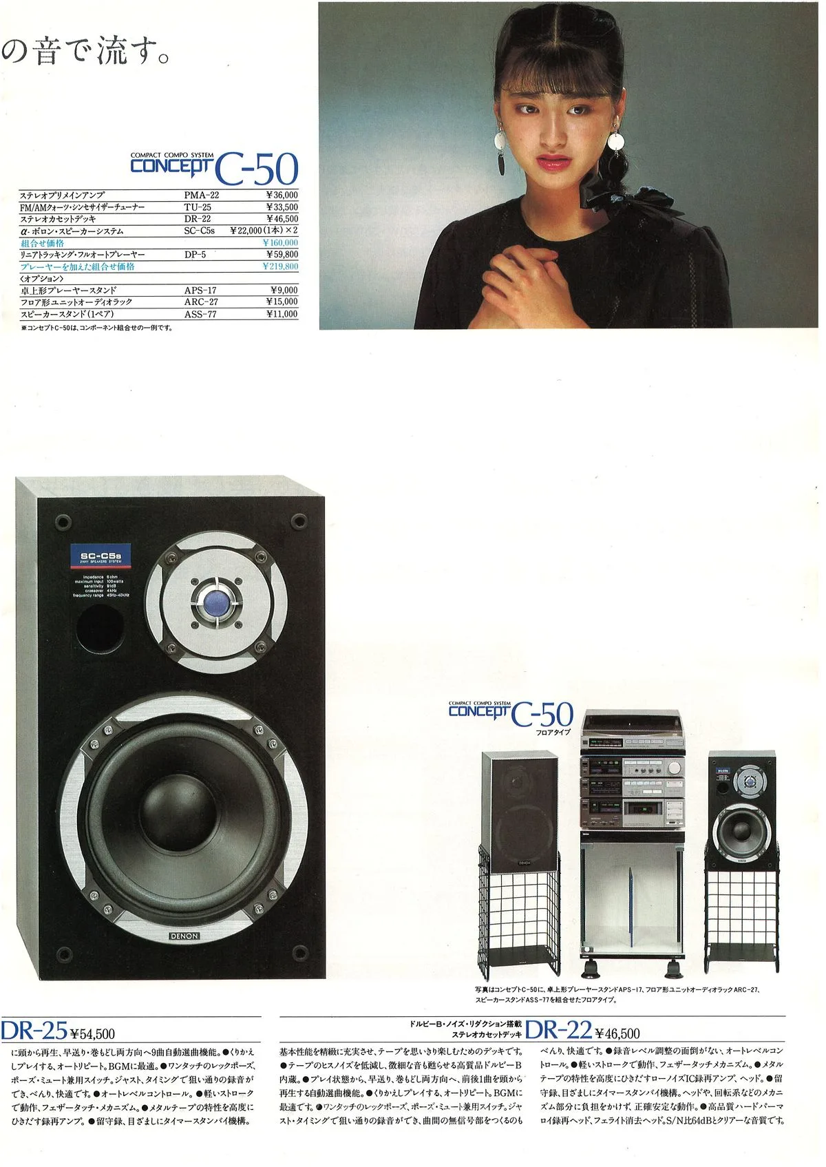 DENON CONCEPT May 1983 - 7