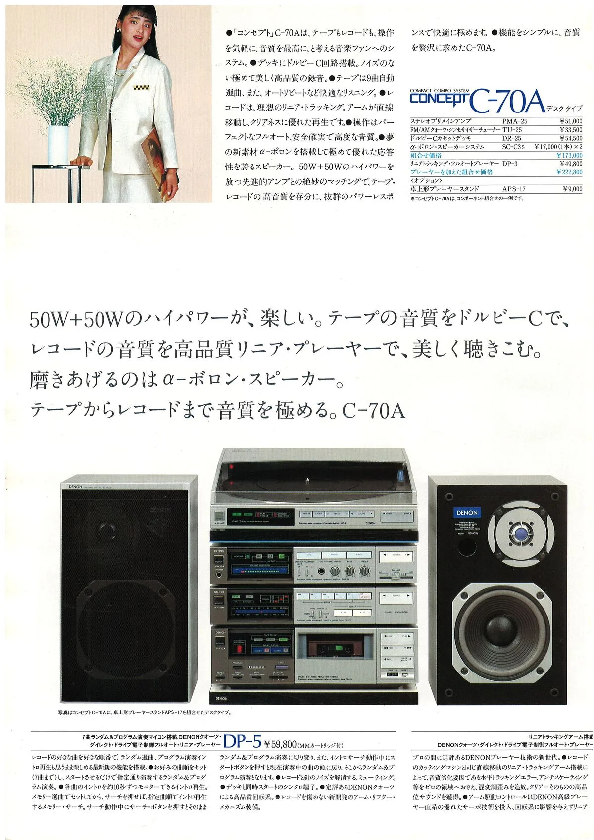 DENON CONCEPT May 1983 - 8