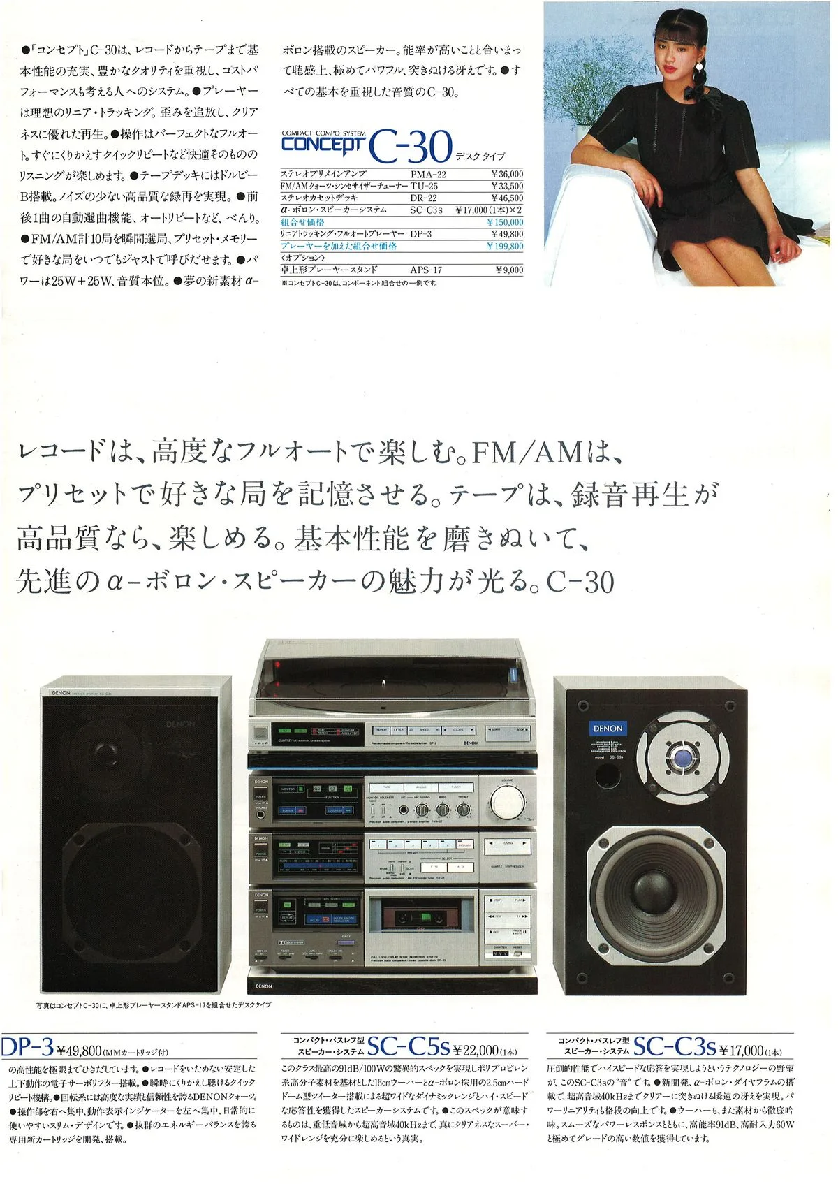 DENON CONCEPT May 1983 - 9