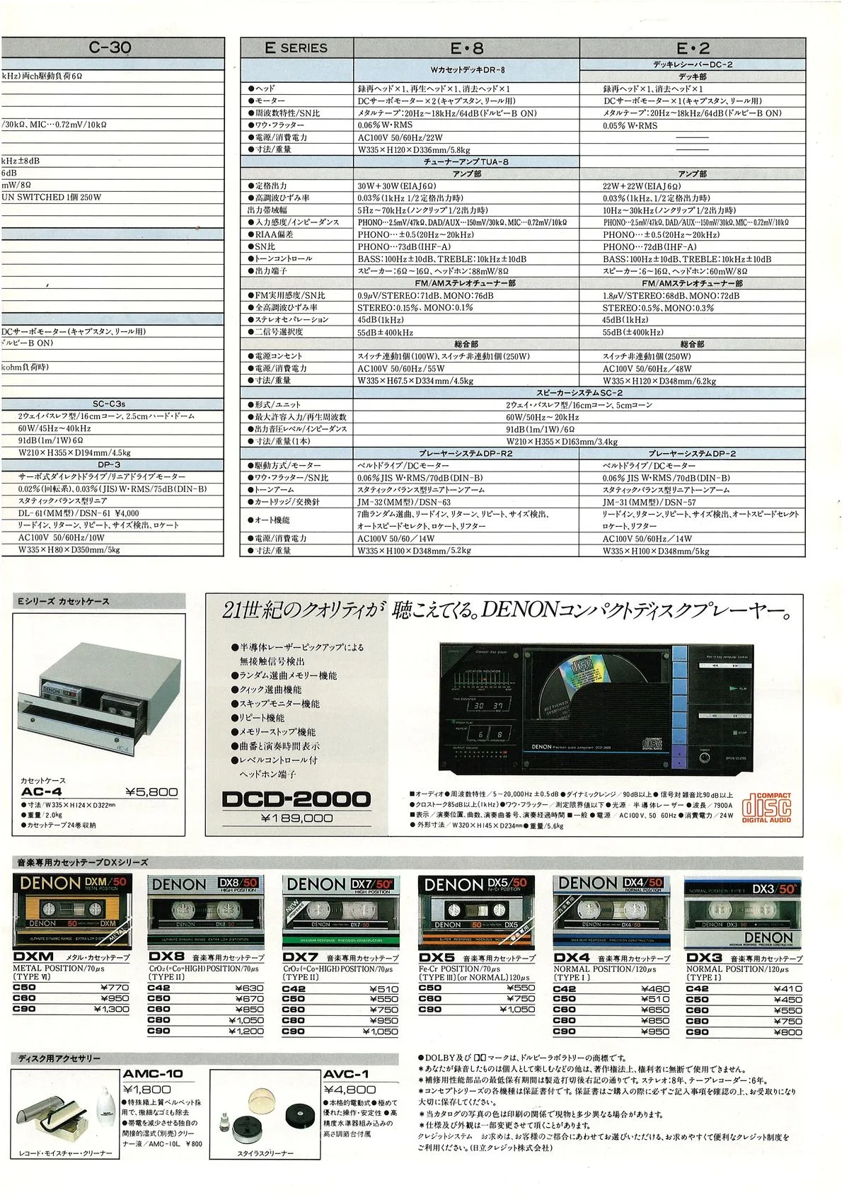DENON CONCEPT May 1983 - 11