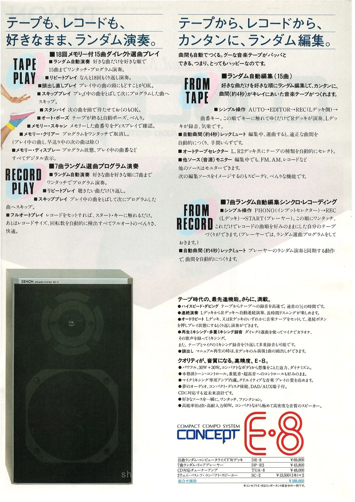 DENON CONCEPT May 1983 - 15