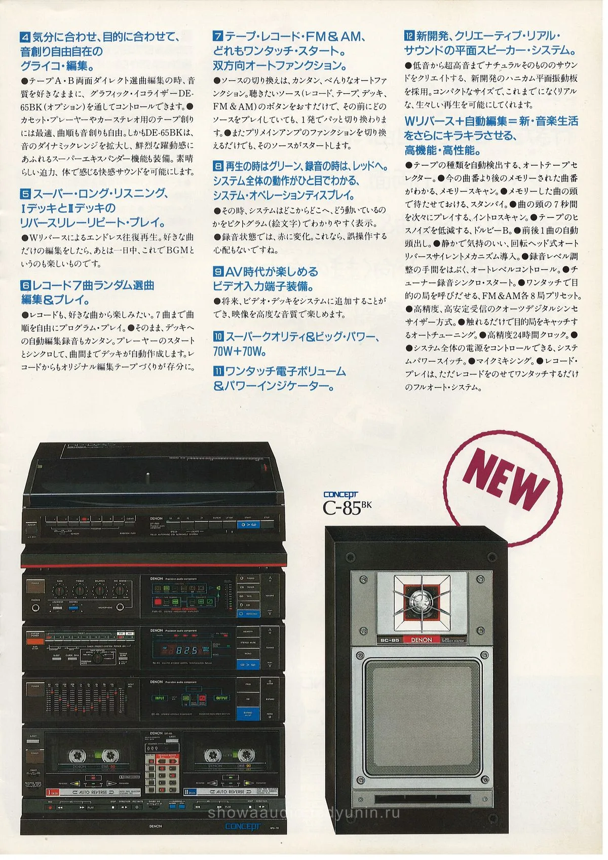 DENON CONCEPT October 1984 - доп. 6