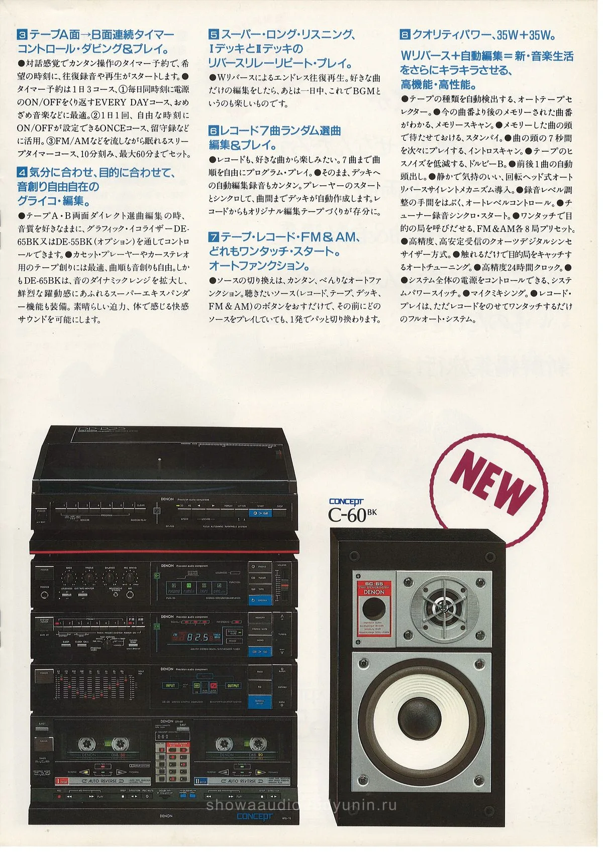 DENON CONCEPT October 1984 - доп. 8