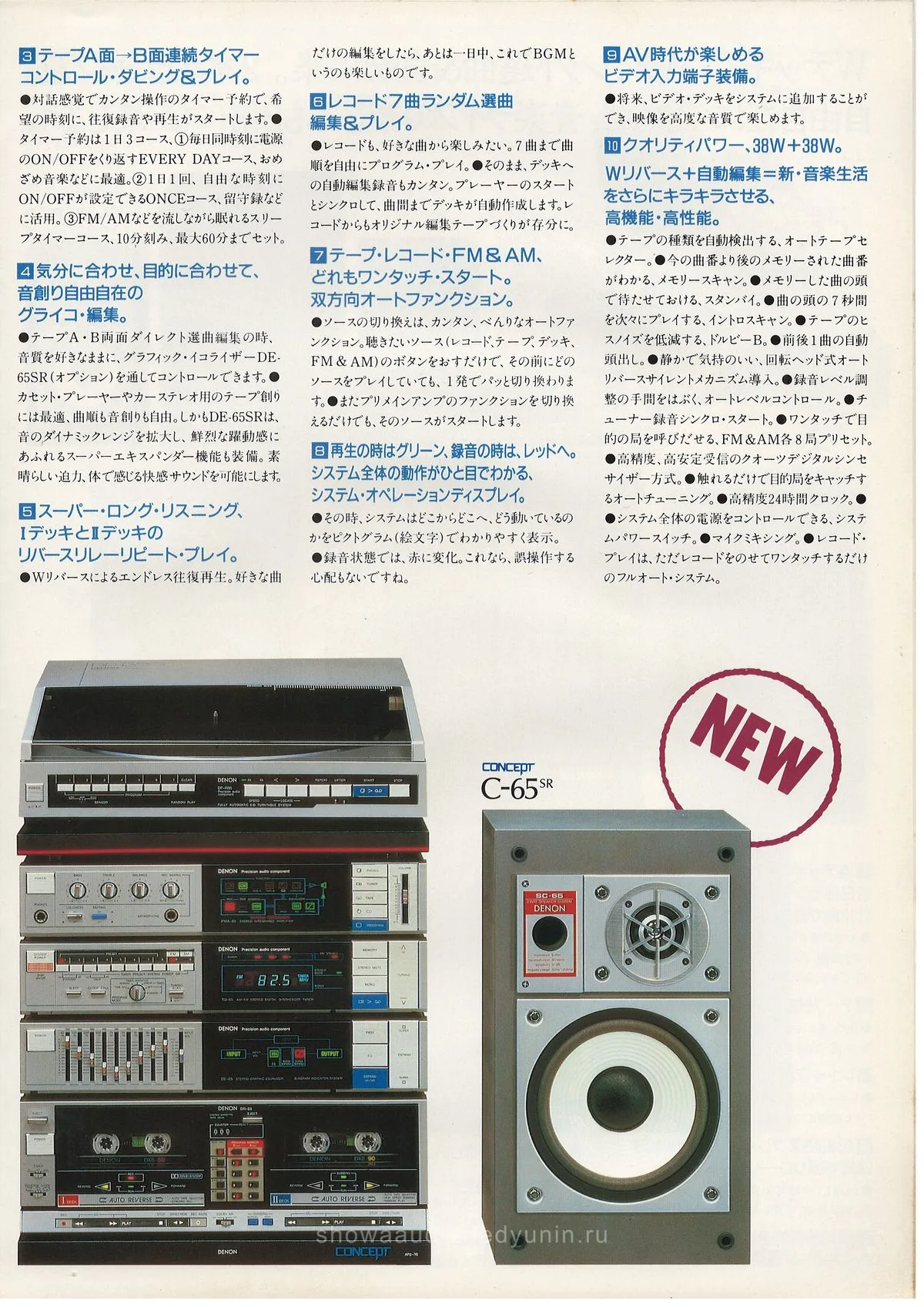 DENON CONCEPT October 1984 - доп. 10