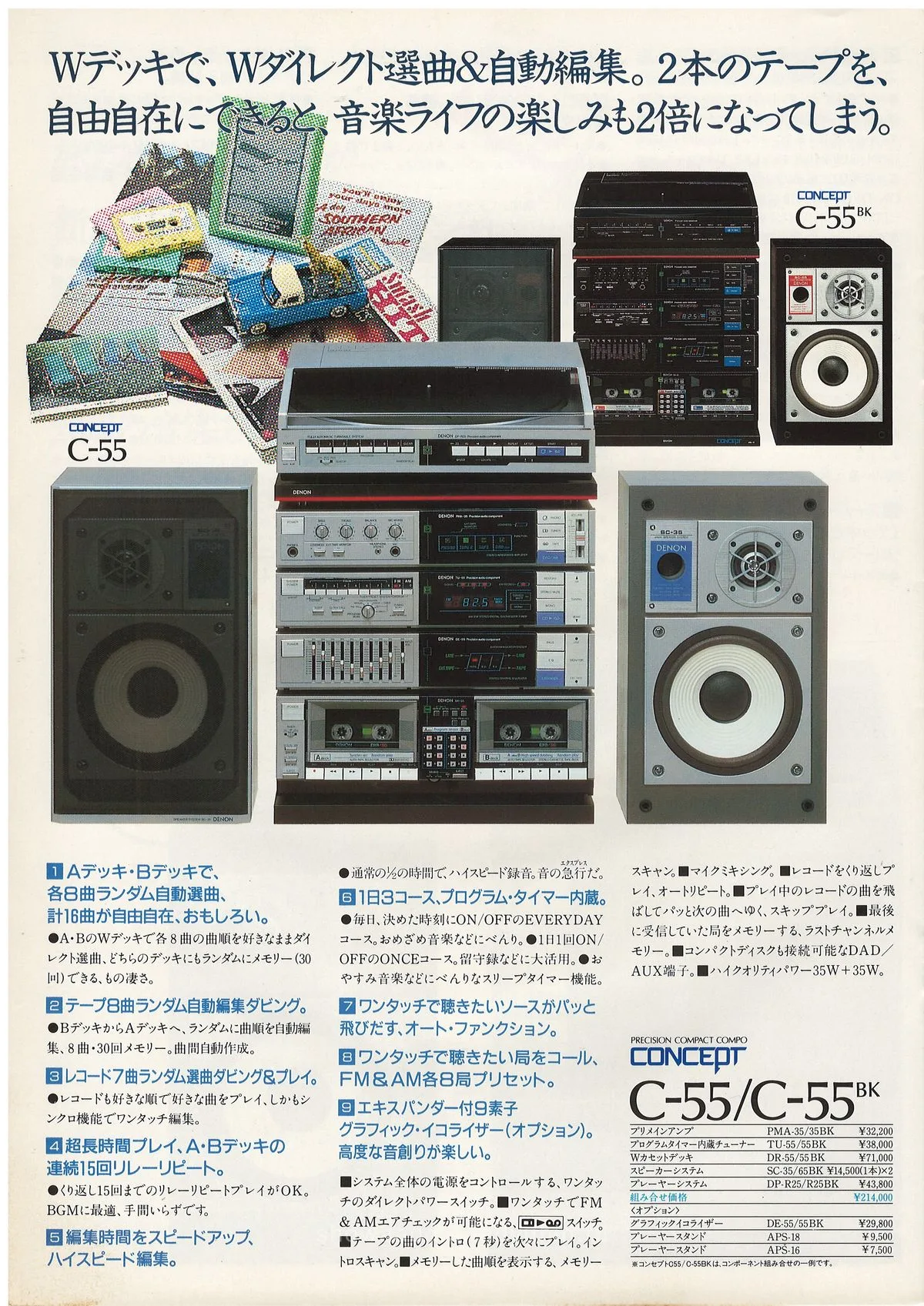 DENON CONCEPT October 1984 - доп. 11