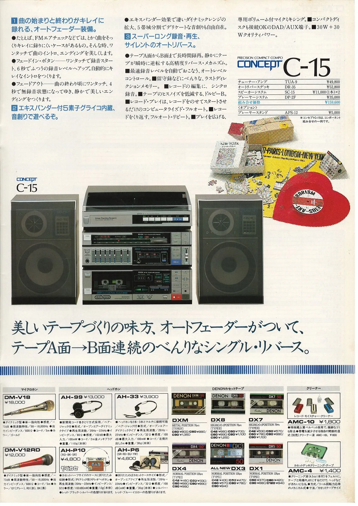 DENON CONCEPT October 1984 - доп. 14
