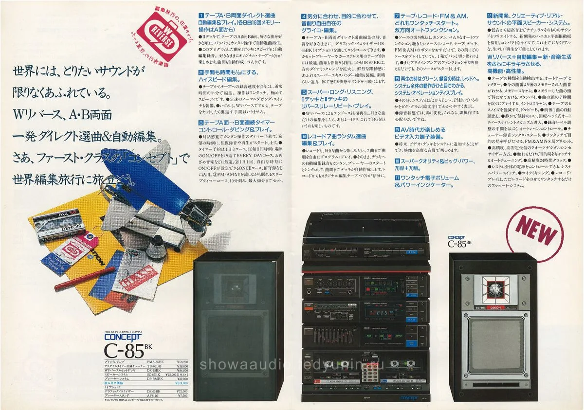 DENON CONCEPT October 1984 - 4
