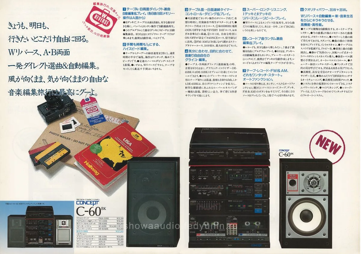 DENON CONCEPT October 1984 - 5