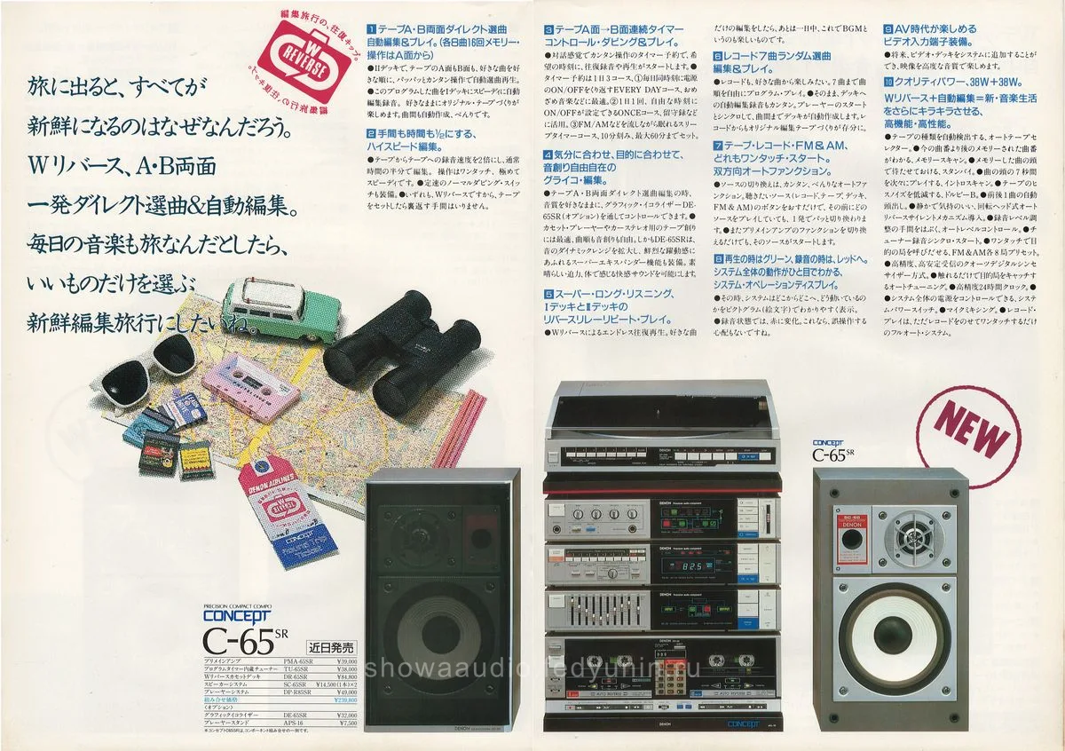 DENON CONCEPT October 1984 - 6