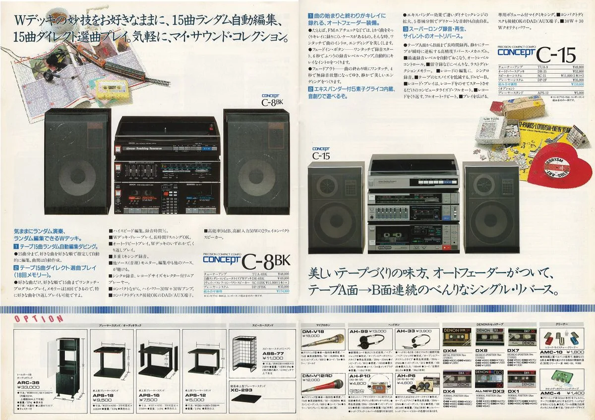 DENON CONCEPT October 1984 - 8