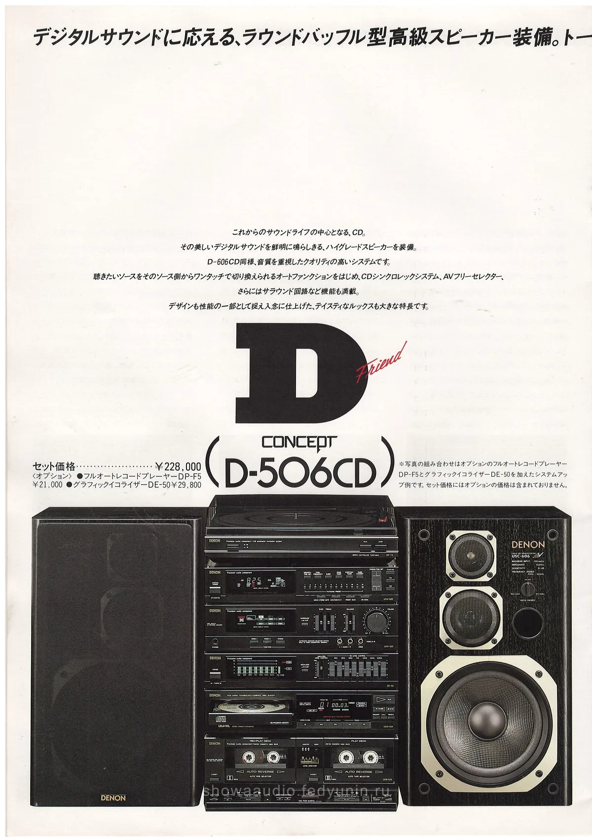 DENON Concept December 1986 - доп. 11