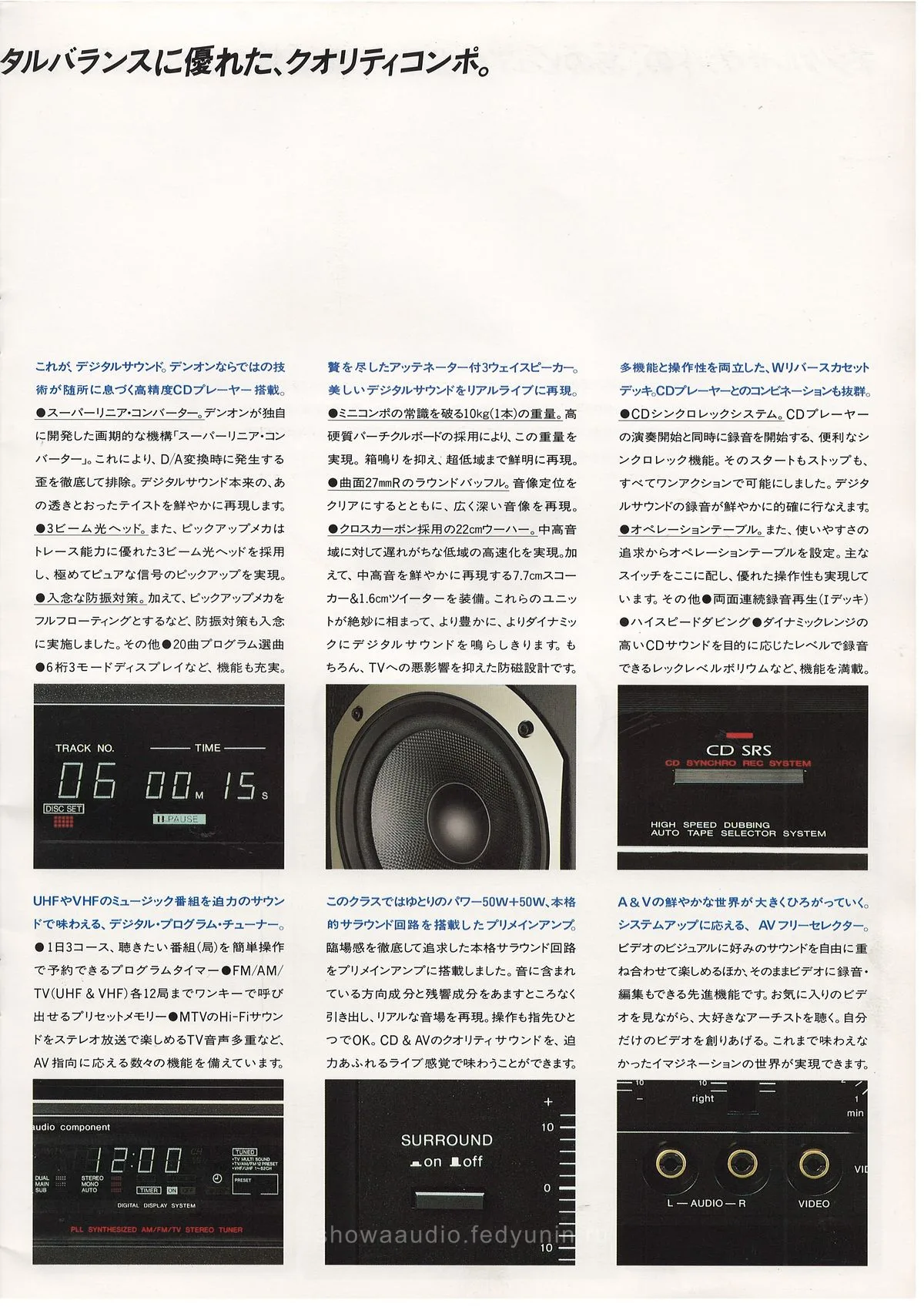 DENON Concept December 1986 - доп. 12