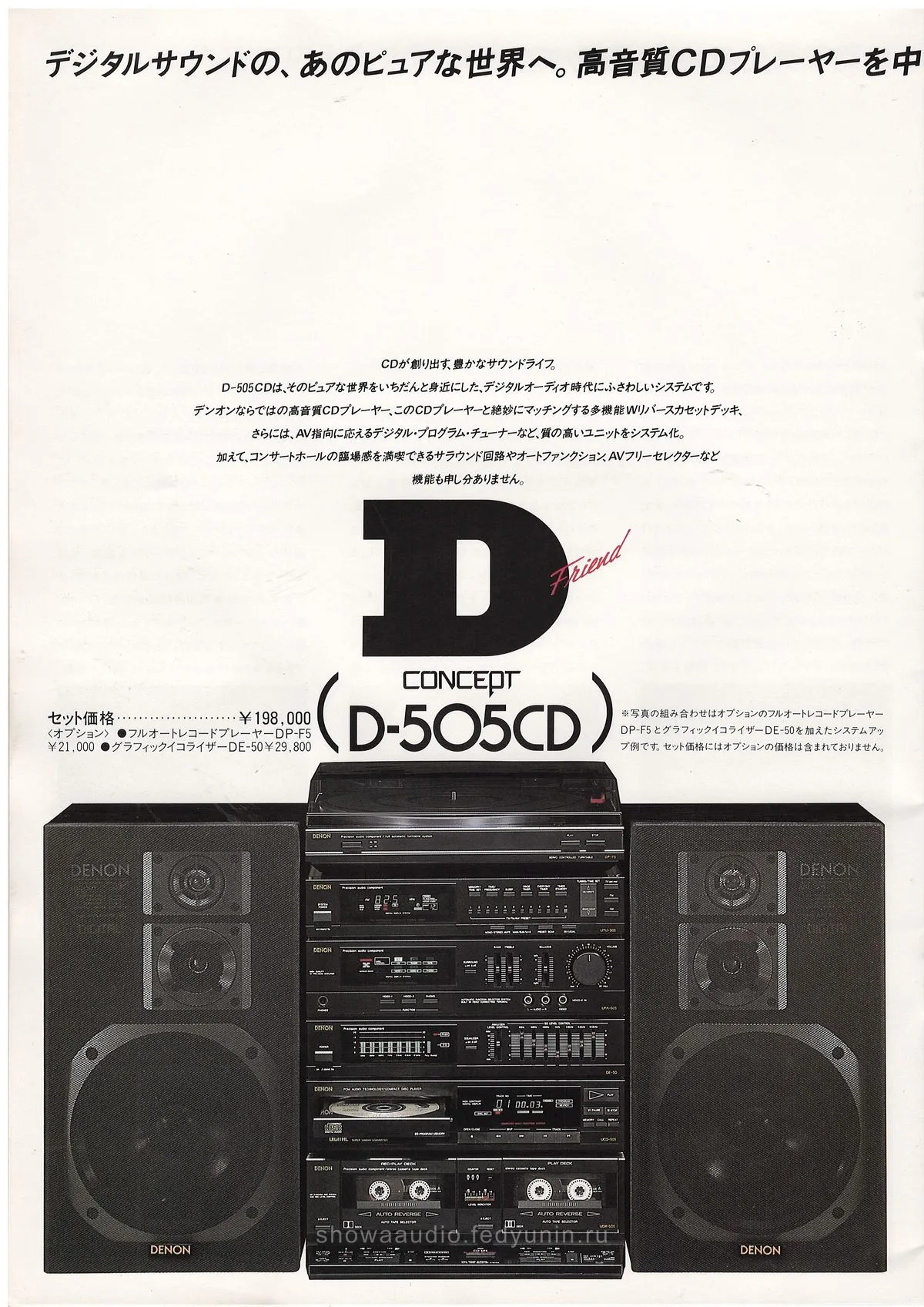 DENON Concept December 1986 - доп. 13